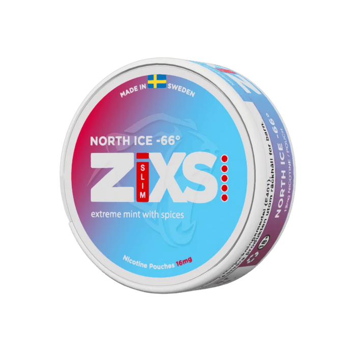 ZIXS North Ice -66˚